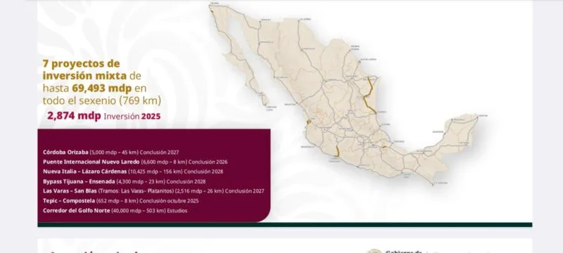 Tamaulipas en el Plan Nacional de Infraestructura Carretera 2025-2030