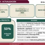 Anuncia Campo Trion un avance del 50% frente a costas tamaulipecas