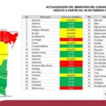 Realiza SRHDS Vigésima Cuarta Reunión del Semáforo del Cuidado del Agua en Matamoros