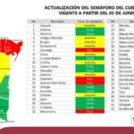 Actualiza SRHDS Semáforo del Cuidado del Agua para los 43 municipios de Tamaulipas