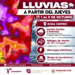 Protección Civil Tamaulipas mantiene vigilancia ante periodo de lluvias y el ingreso del primer frente frío de la temporada